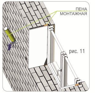 пена монтажная минеральных откосов Slope